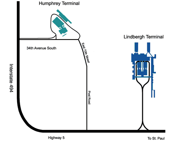 Airport Layout